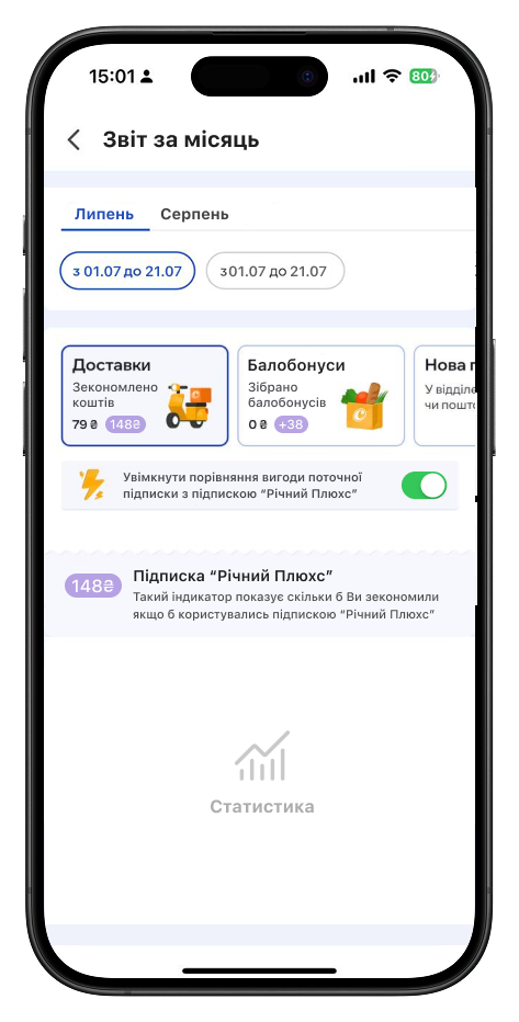 Мокап місячного звіту з підписки
